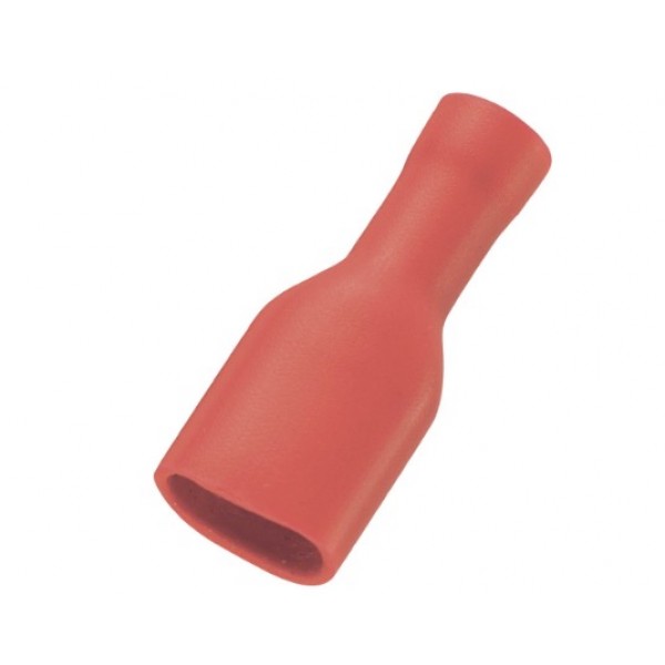 Vlakstekker 6.3 mm rood